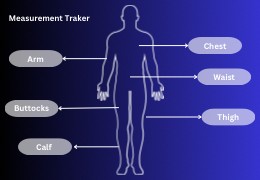 Unleashing the Power of AI in InBody Test Integration